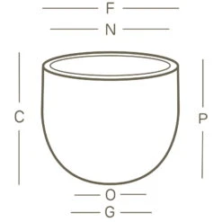 Euro 3 Plast Pflanzkübel Etria Perlschwarz -LECHUZA || Elho Verkaufsgeschäft 3210100706 Pflanzkuebel Etria technische Zeichnung 111246